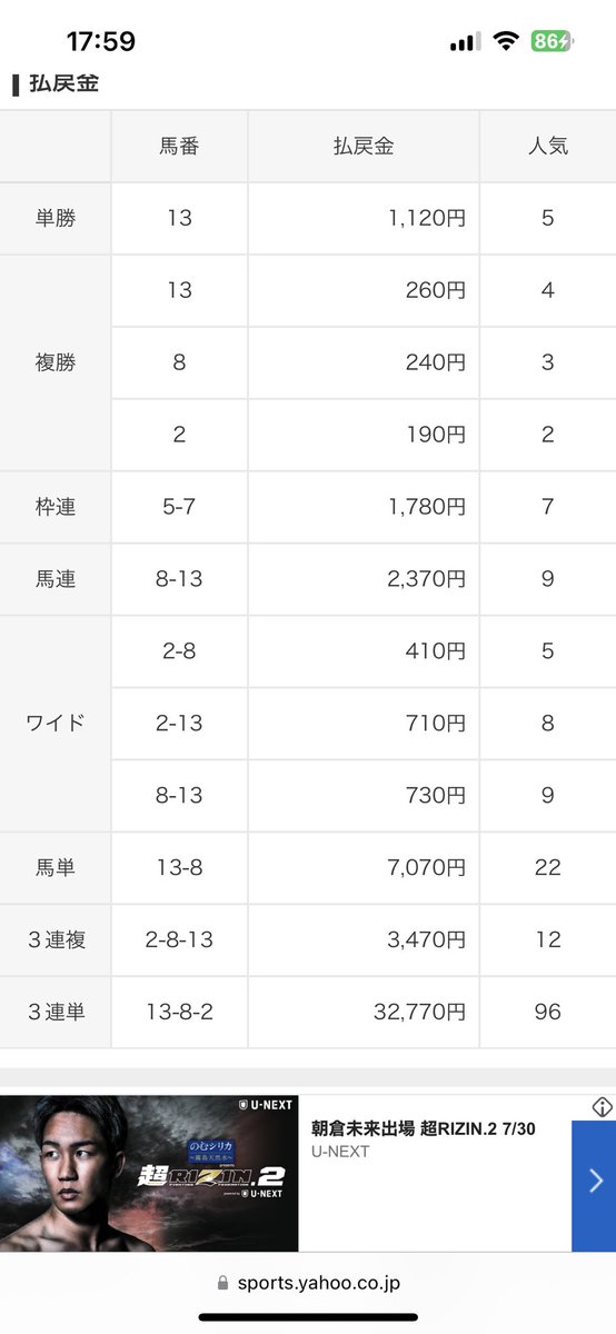 a60377193's tweet photo. ちなみに4レースは取った🤣 https://t.co/bzSyDoKOrU