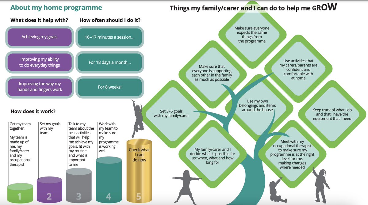 RCOT CYPF tweet media