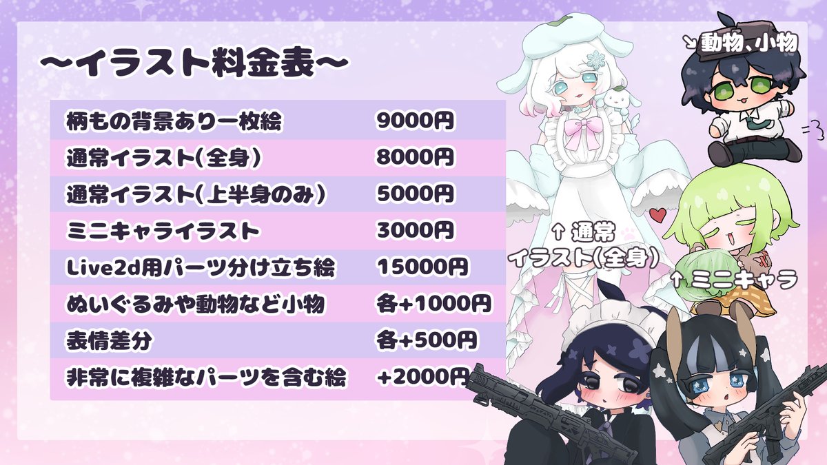 aizenriska's tweet photo. 【固定用】Skeb及びDMでのお申込みについて イラスト料金表はDMでのお申し込みの際のお値段になります、Skebをご利用の際は料金表を参考にせずSkeb内のルールに則ってそのままお申込みください https://t.co/gI6OemNij6
