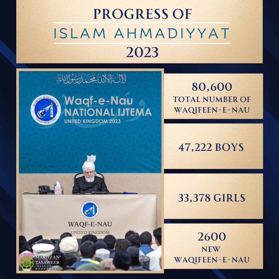Tahrik Waqf-e-Nau is a thriving institution in which thousands of Ahmadis devote the lives of their unborn children for the sake of the Jama’at and everyday with the Grace of Allah the Almighty this number continues to grow. Alhamdolillah. 

#jalsasalana #jalsauk #jalsa2023
