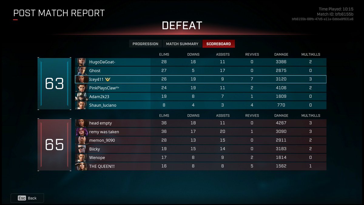 Another month, another... "this is why I dont play Roco," post.