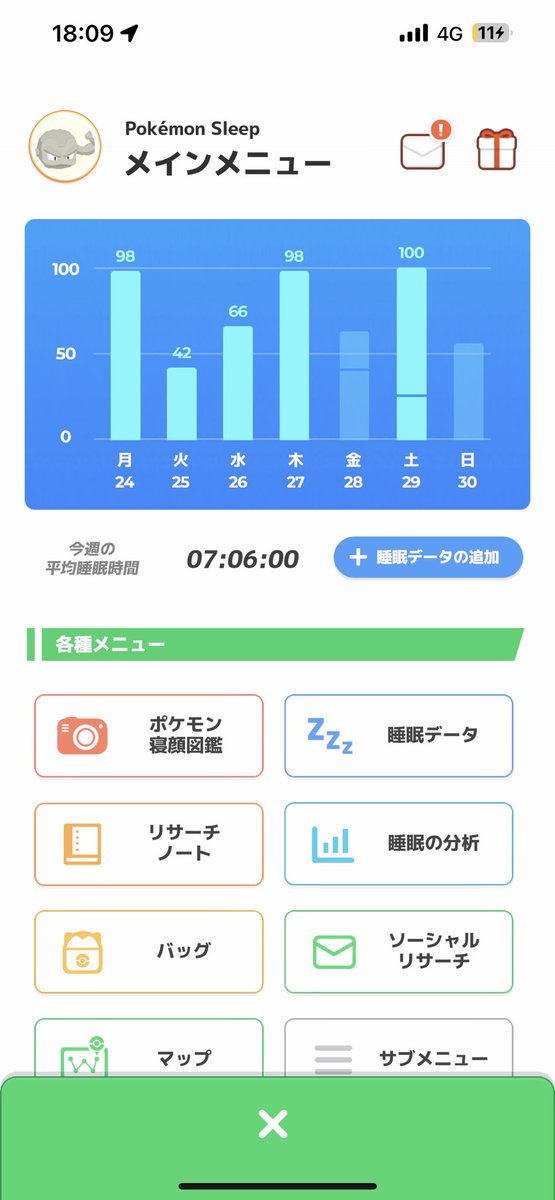 ポケモンスリープのフレンド募集します！

・カビゴンの絆エナジースクショ(1枚目)
・メインメニュースクショ(2枚目)
・リサーチャーコード
#てつやの寝る友

の４点セットでツイートしてください！

飴の送り合いが目的なので毎日しっかりリサーチやってそうな人だけこっちから申請送ります！
