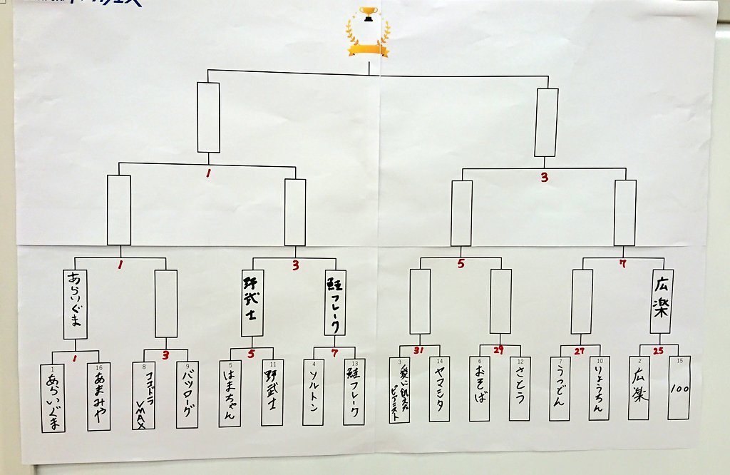 はまちゃん 🏴‍☠️ 🤖 ⚔️ tweet media