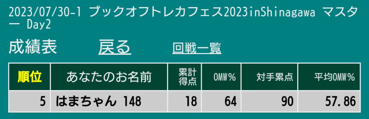 はまちゃん 🏴‍☠️ 🤖 ⚔️ tweet media