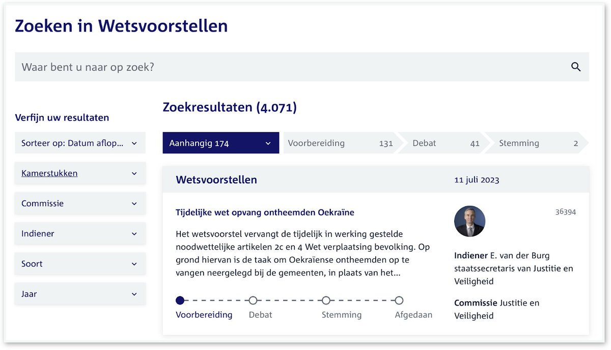#WOBTeam - Een Demissionair kabinet dendert onverminderd door.

Dit blijkt uit analyse van 4.000 wetsvoorstellen.

Ontslag versnelt zelfs het proces van wijziging in de grondwet.

En de Tweede Kamer wordt nog minder relevant dan ze al was.

tweedekamer.nl/zoeken?qry=&cf…

1/n