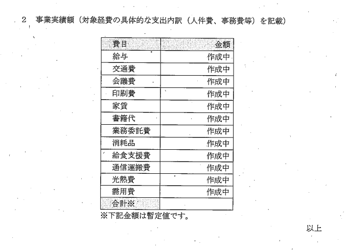 nobuhik47696811's tweet photo. 東京都若年女性支援事業に関わる開示請求資料で、おかしなところは沢山散見されますが、その中でも
・BOND(+ライトハウス)の「ハンコのコント」
・ぱっぷすの「作成中」
は群を抜いていて、個人的には「双璧」だと思っています。

そして、そこをピンポイントで風刺してくるめんたちゃん。
凄い。 https://t.co/Lyy0wK8iFH