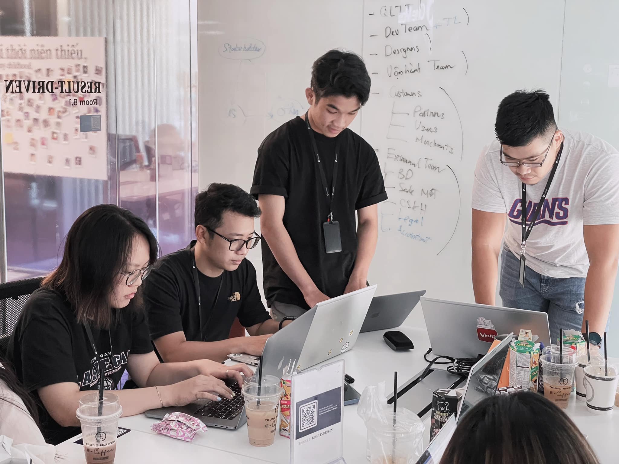 Successful Communication with Stakeholders (Phần 2)