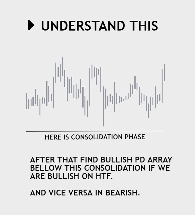 ️ How to get Low risk entry and higher risk to reward ️ Simple ...
