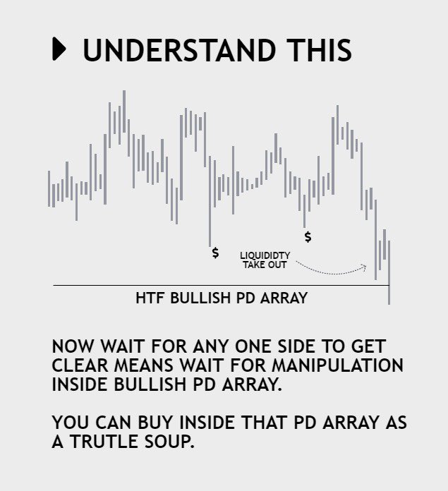 ️ How to get Low risk entry and higher risk to reward ️ Simple ...
