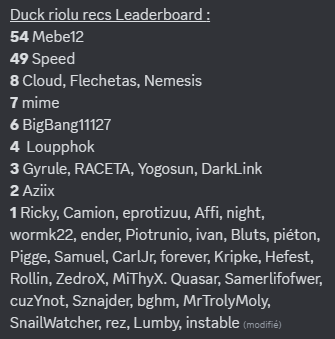 🦆IT HAPPENED!🦆
Nemesis beat the LAST remaining WR from riolu in TM2 on the map Lagoon A09!

🎉Riolu is REALLY dead (in game) now! And TM2 is rioluless now!
260/260 MAPS WITHOUT THIS CHEATER AS WR!🎉