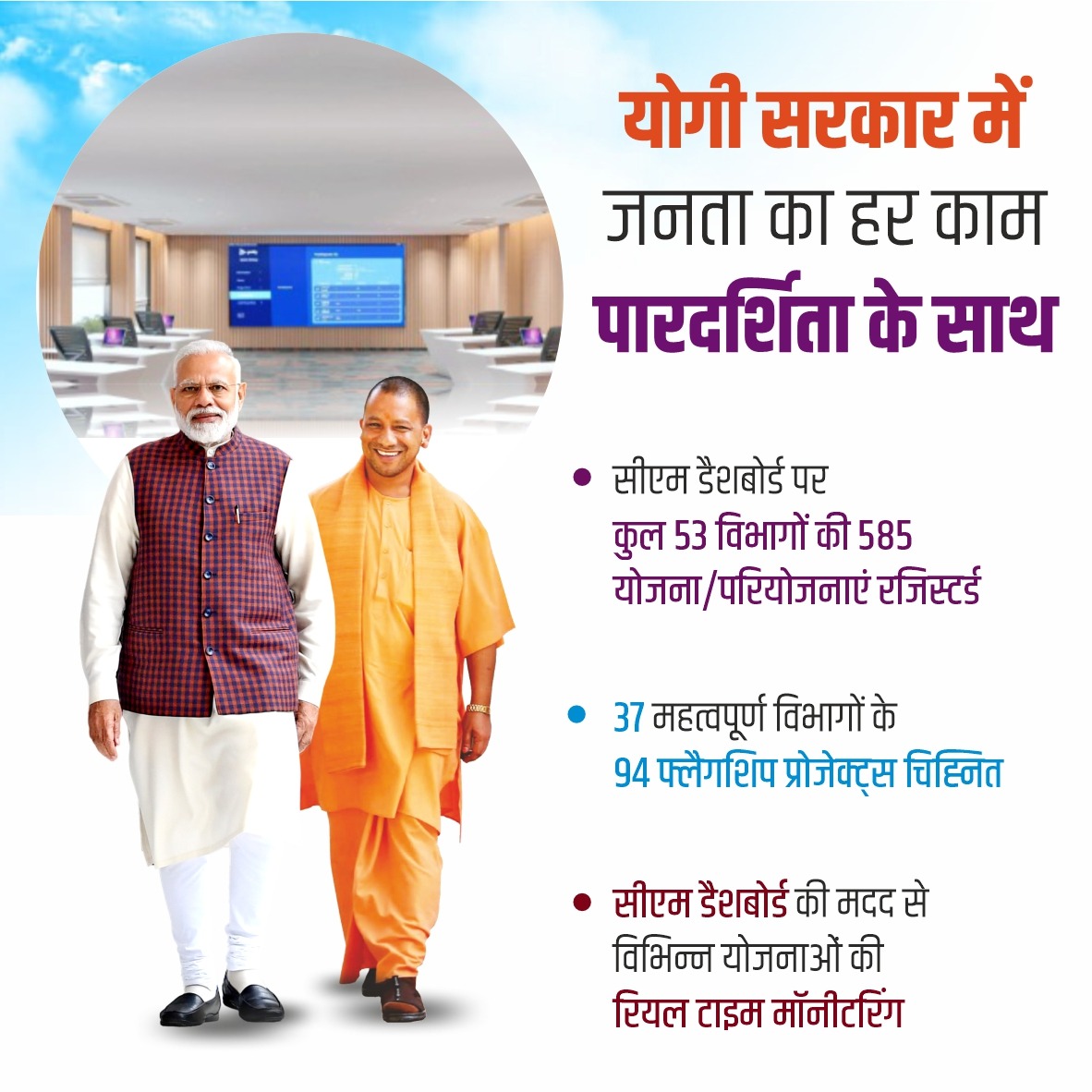 AdvRavindraIND's tweet photo. मुख्यमंत्री योगी आदित्यनाथ ने प्रदेश की जनता को मुख्यमंत्री कमांड सेंटर व सीएम डैशबोर्ड की सौगात दी है। अब सीएम डैशबोर्ड पर योजनाओं की प्रगति का डाटा दिखेगा। सीएम खुद मॉनीटरिंग कर रहे हैं। जनता से भी कॉल कर फीडबैक लिया जाएगा। 
#UPYogiSarkar https://t.co/h5lHqONkxp