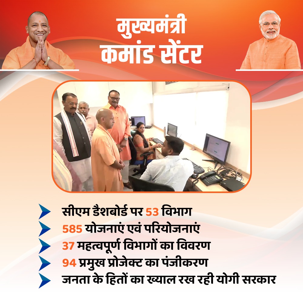 AdvRavindraIND's tweet photo. मुख्यमंत्री योगी आदित्यनाथ ने प्रदेश की जनता को मुख्यमंत्री कमांड सेंटर व सीएम डैशबोर्ड की सौगात दी है। अब सीएम डैशबोर्ड पर योजनाओं की प्रगति का डाटा दिखेगा। सीएम खुद मॉनीटरिंग कर रहे हैं। जनता से भी कॉल कर फीडबैक लिया जाएगा। 
#UPYogiSarkar https://t.co/h5lHqONkxp
