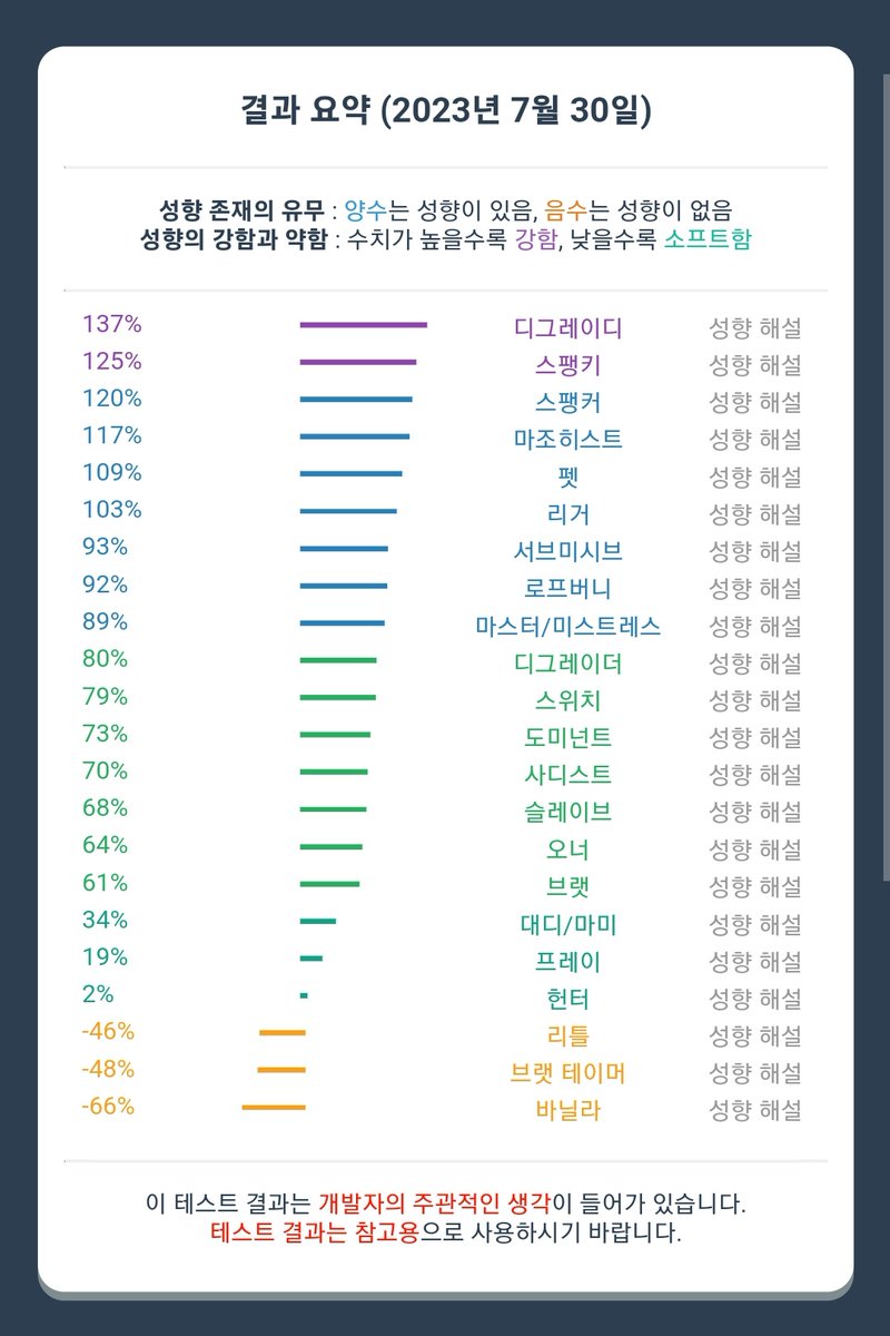 키위 (@kiwi230730) on Twitter photo 