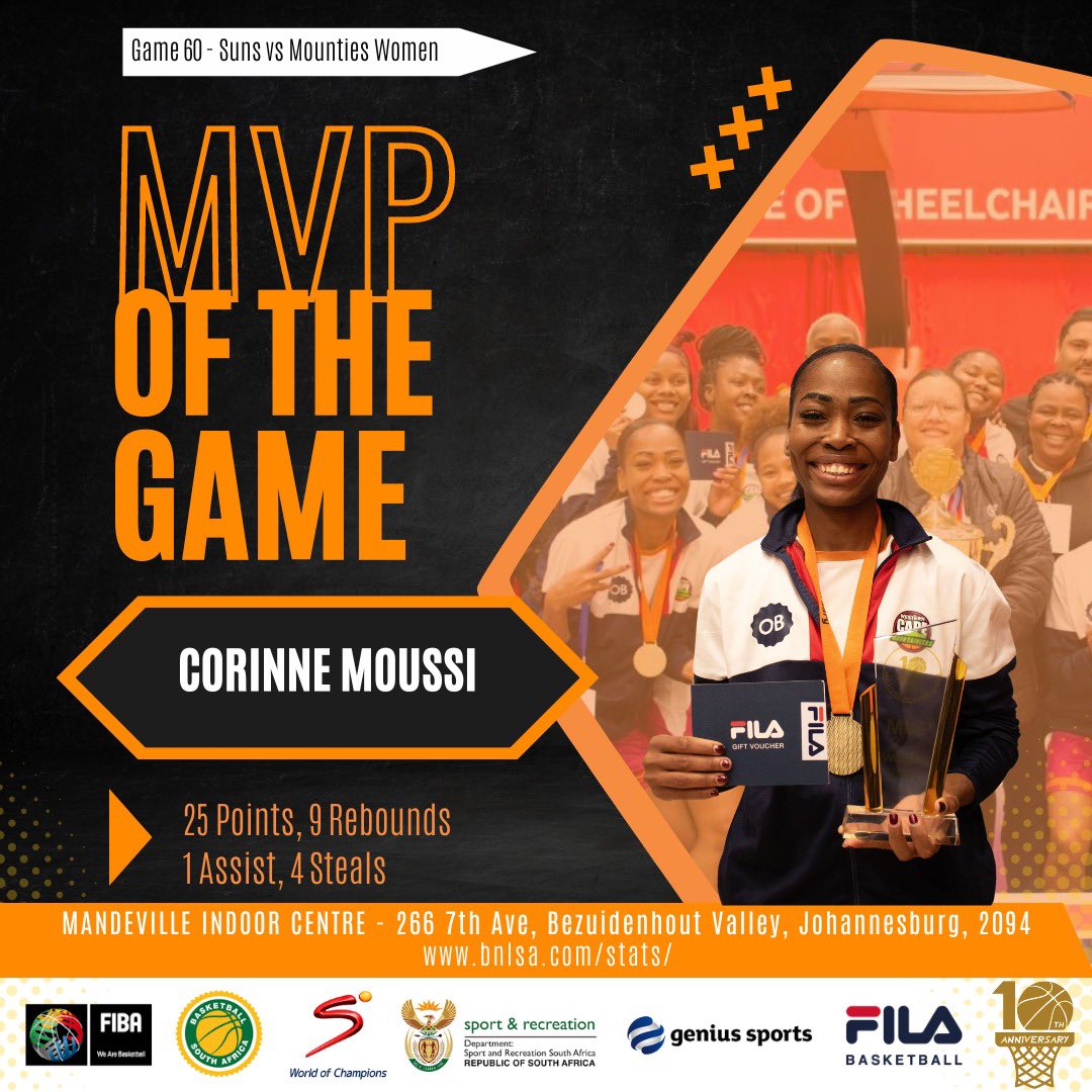 BNLSA's tweet photo. Congratulations to Dr Corinne Moussi of @CPTMountaineers on earning the @fila_rsa MVP award!🔥with a total of 25 points, 9 rebounds,4 steals! She took her team to new heights, leading them to victory and claiming the 2023 BNL Championship!🥇
#BNLSA #BNLSA2023 #THE10thBNL https://t.co/zHLWO0buZw