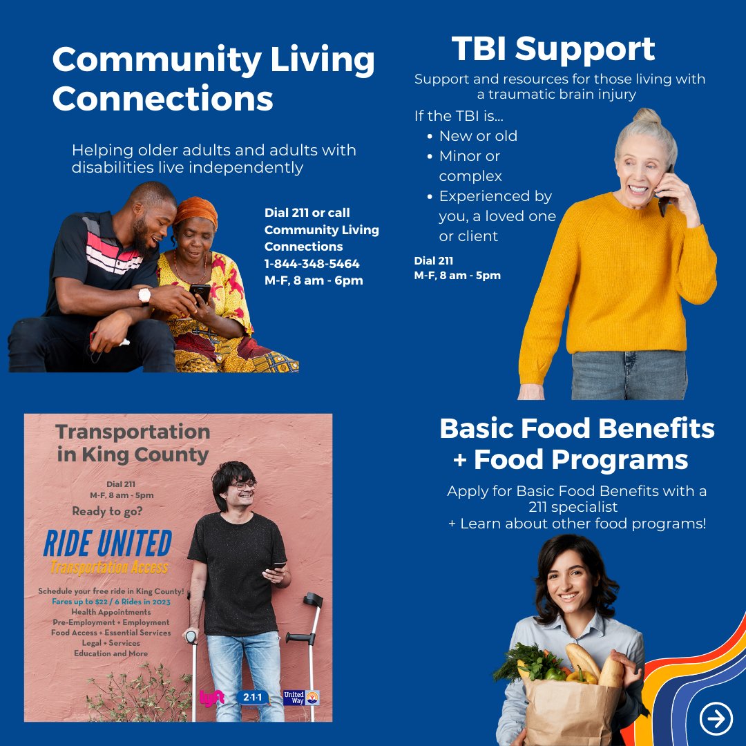 CrisisCXNs's tweet image. Have you heard about all the health and human services 211 can help with? 💛

Our specialists can assist you with finding the resources you need! 🤝

Reach out M-F, 8 - 6 ☎️
Just dial 211! 
#BasicFood #TBISupport #CommunityLivingConnections
