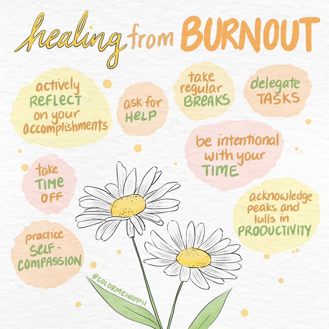 Whether you’re experiencing #burnout because of work, school, or even caregiving, it can take a serious toll on your #mentalhealth.

If you’re feeling burnt out, you are not alone. You can find resources and support options here: bit.ly/3IsgIEQ 

🎨: <a href="/colormehappii/">Kaitlyn 🌸</a>