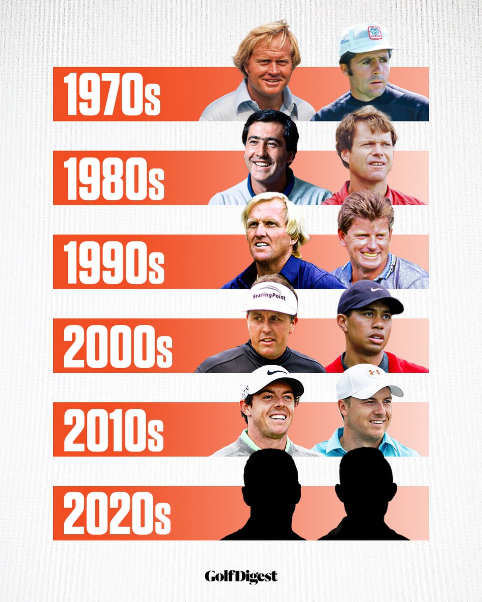 Golf Digest tweet media