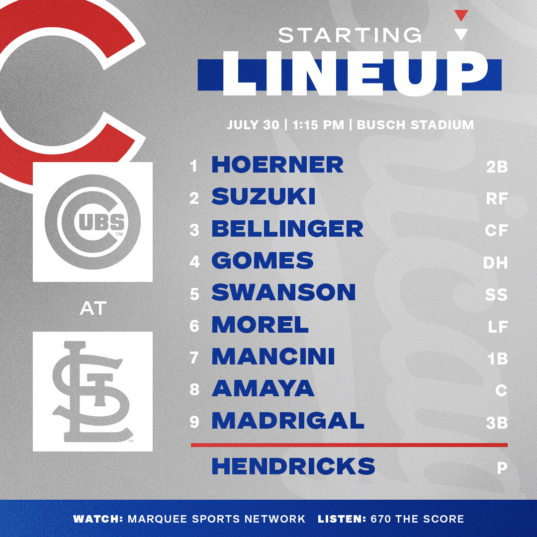 chicago-cubs-on-x-here-is-today-s-cubs-starting-lineup-for-the-series-finale-vs-stl-tune-in-https-t-co-gs2hzxzr9f-https-t-co-76jlubazia-x