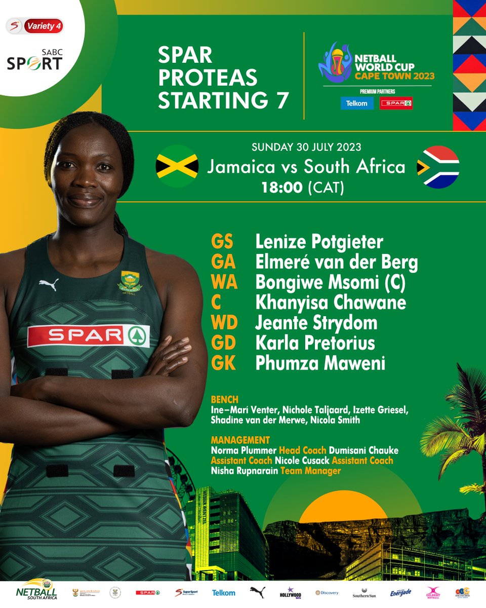 Netball_SA's tweet photo. Your 𝗦𝘁𝗮𝗿𝘁𝗶𝗻𝗴7⃣ for South Africa's last 𝗣𝗼𝗼𝗹 𝗖 - 𝗣𝗿𝗲𝗹𝗶𝗺𝗶𝗻𝗮𝗿𝗶𝗲𝘀 𝗦𝘁𝗮𝗴𝗲 1⃣ match 🇯🇲🆚🇿🇦

#SPARProteas | #NWC2023 https://t.co/m4UcnQJ6Y0