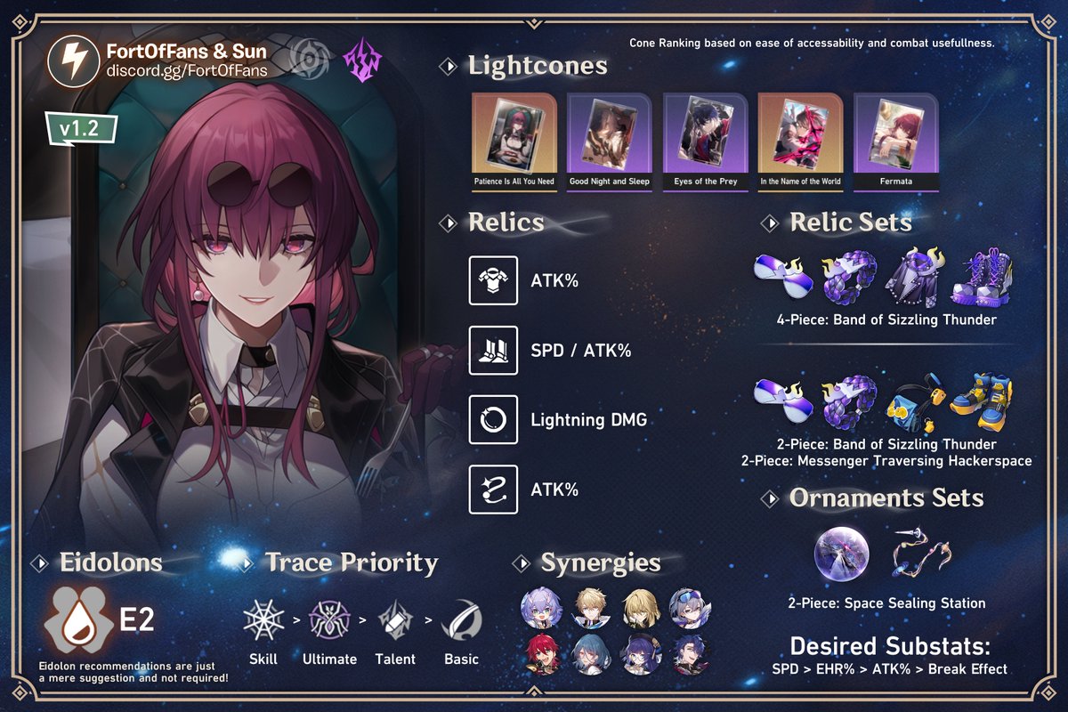 FortOfFans tweet media