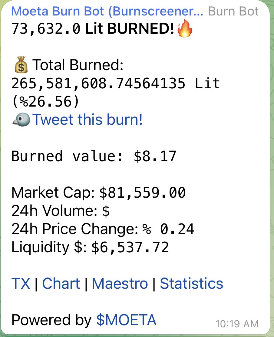 Sunday Funday!

The burns keep rolling at $LIT 🔥