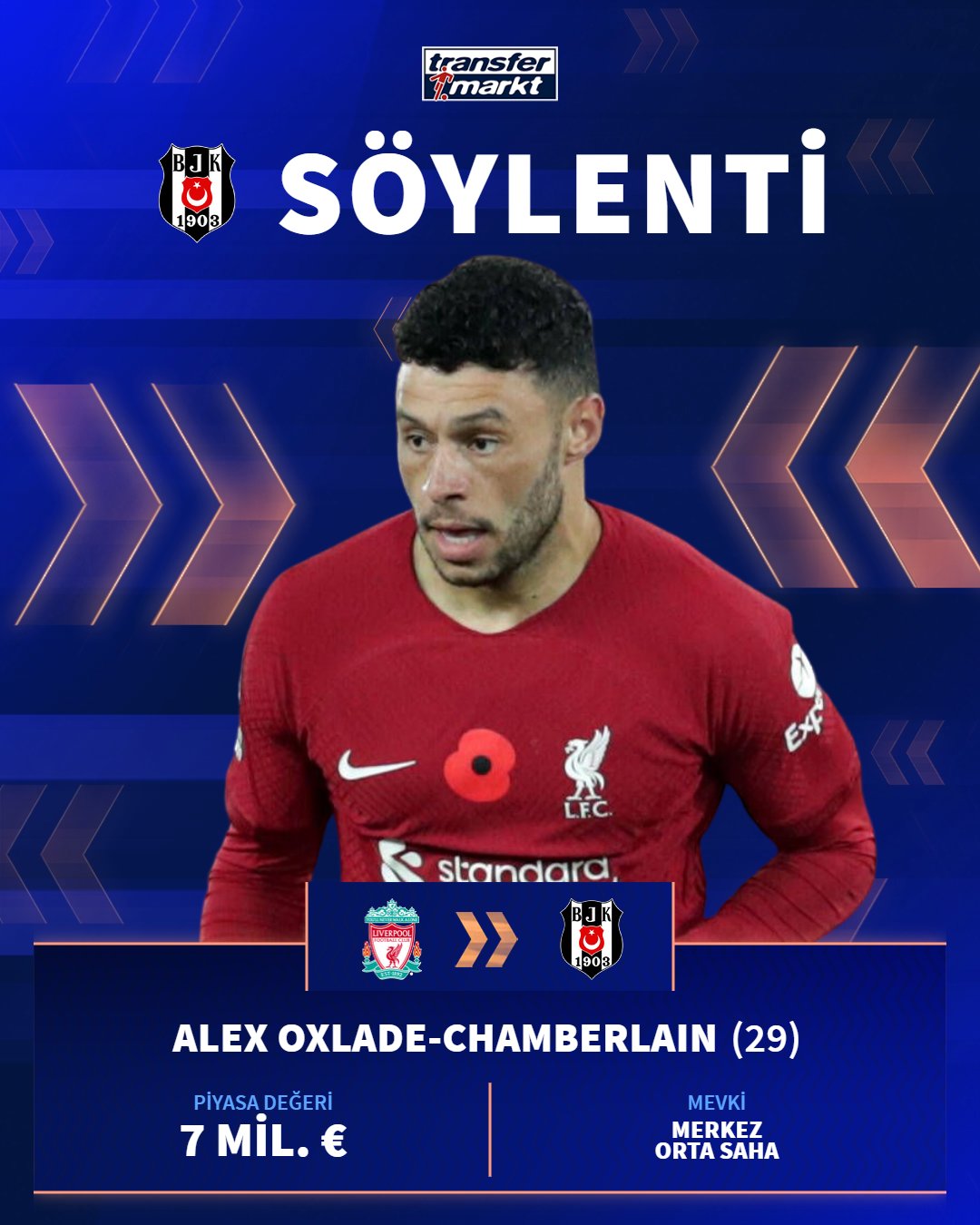 Transfermarkt.com.tr on X: 🇹🇷 Beşiktaş'ın 4 kaleci adayı. Sizin  favoriniz kim? 🤔 #transfermarkt  / X