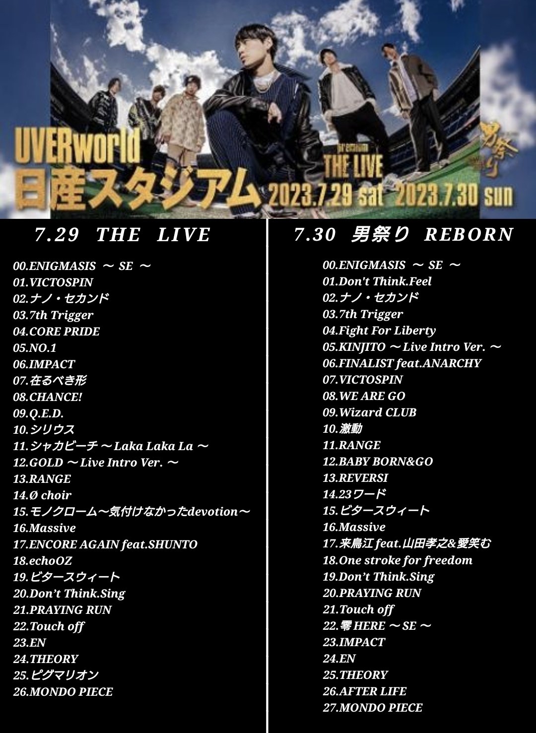 UVERworld 日産スタジアム グローブ セット 商品一覧ページ