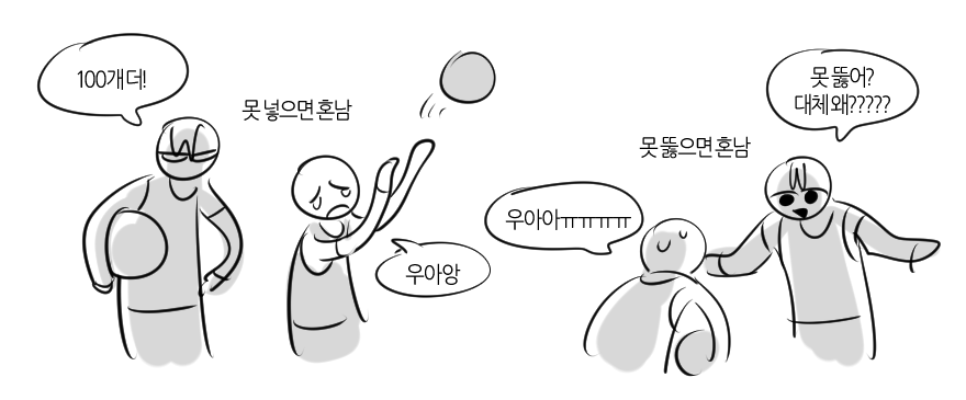 원중빵준은 정말 잔악무도한듯...