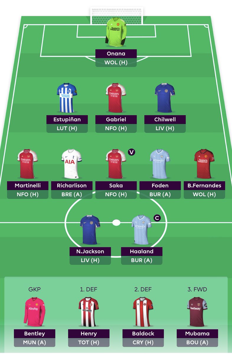 FPL Mate (Dan) tweet media