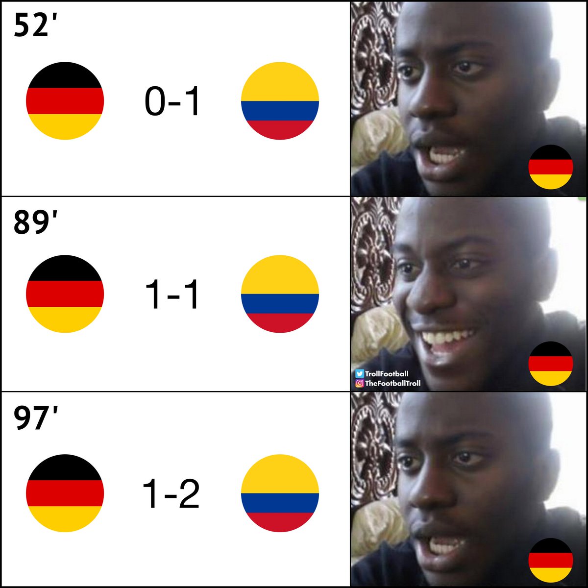 TrollFootball's tweet photo. Colombia beats Germany in Women's World Cup https://t.co/eYWZfnFJ7N