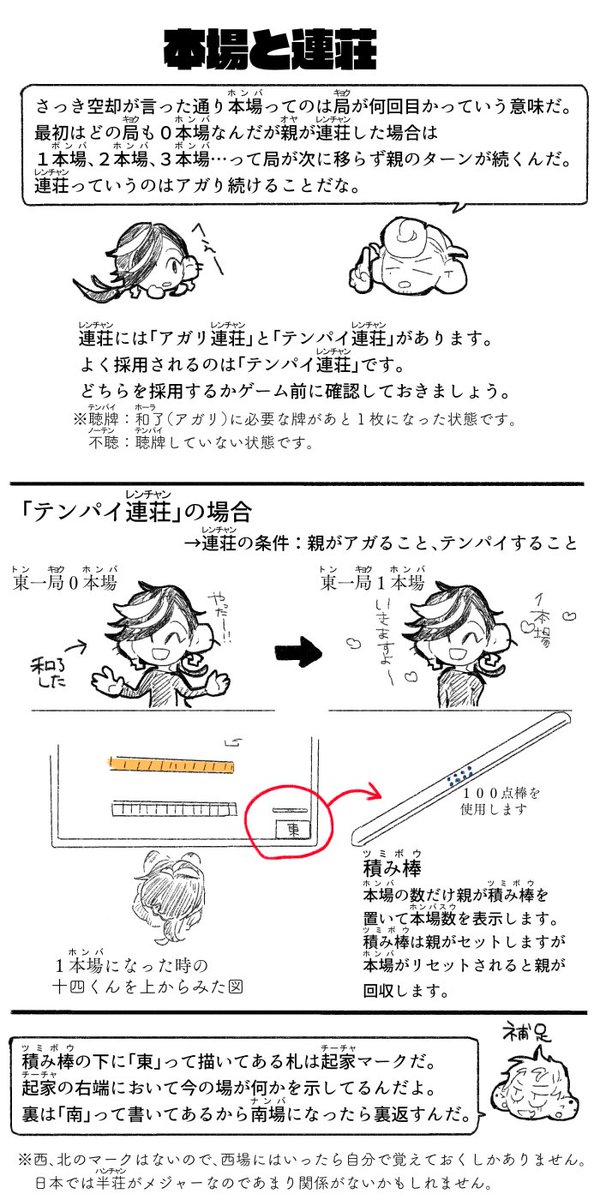 BATと麻雀4 麻雀に興味があるけどルールも用語もわからない!って方向けの簡易なルール説明です!今回はゲーム進行について #BATと麻雀