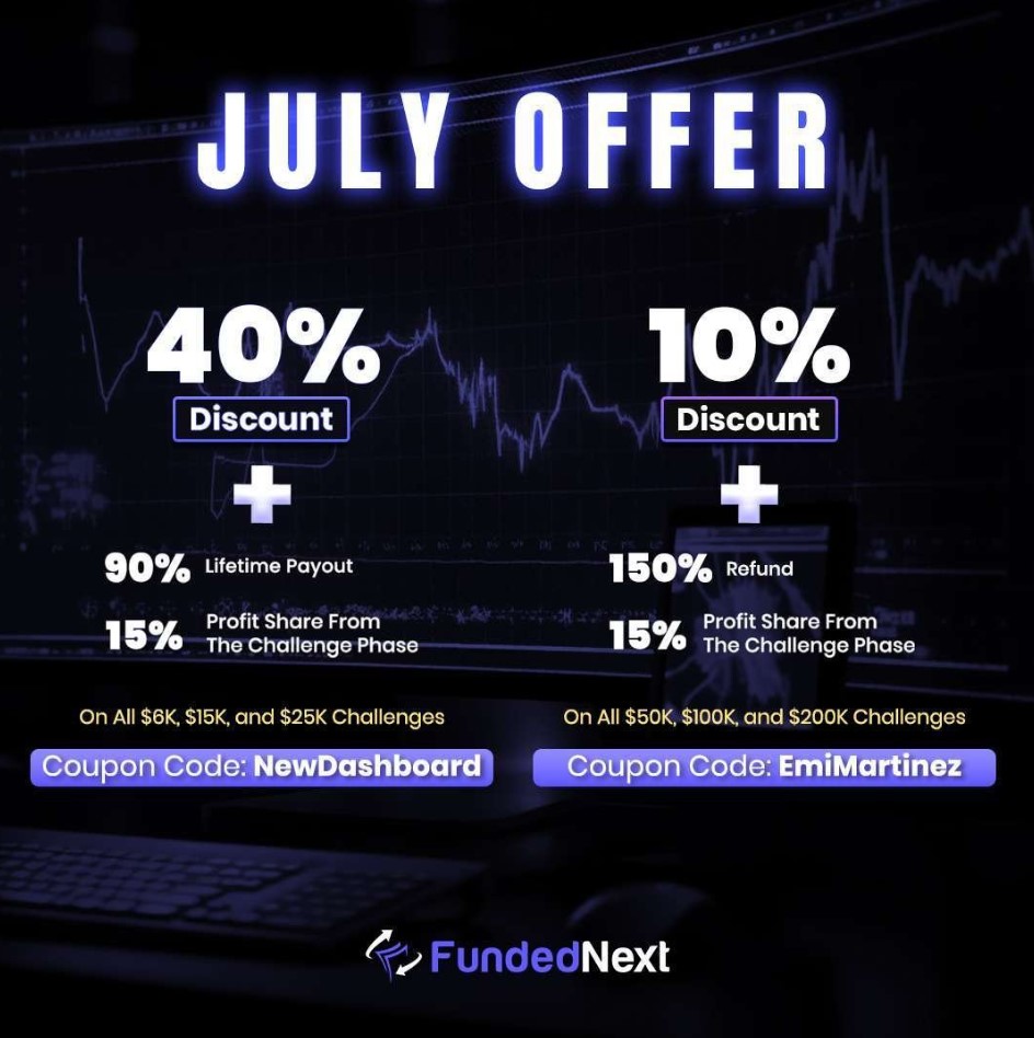 WhiteTrader_'s tweet photo. 🚀 S0RTE0 JULIO + OFERTA | ¡3 X $15,000 CUENTAS STELLAR! 

Con @FundedNext , la mejor empresa de fondeo: 
✅ Sin tiempo límite
✅ 8% objetivo fase1 
✅ Drawdown basado en el balance
✅ Las mejores condiciones comerciales

⚠️ REQUISITOS PARA GANAR UNA CUENTA DE 15.000$: 
🔸Like and RT 
🔸Sigue a @FundedNext y a mí
🔸Regístrate con mi link (gratis), haz pantallazo y compártelo en los comentarios: https://t.co/2Iy8GnaS24

 📅 SOLO HASTA EL 31/07