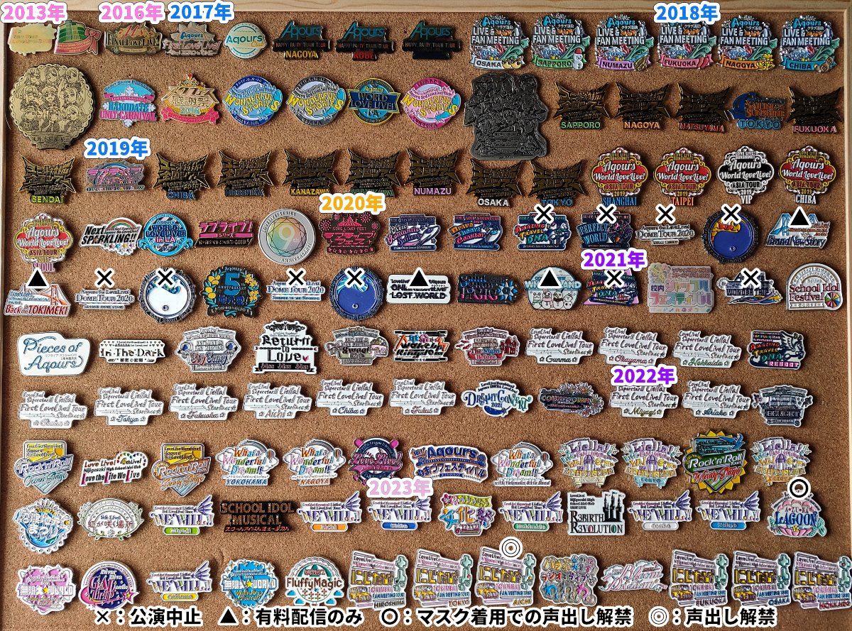 gomyo's tweet image. ラブライブのメモリアルピンズ(or イベントロゴを含むピンズ)を地道に集め続けて数年。
集め終わったはず…なのでみんなに見て欲しい。
祝え!一つのボードなどにはまとめられないほどに、ラブライブの歴史は豊潤だ!
#lovelive #Aqours #虹ヶ咲 #Liella #蓮ノ空