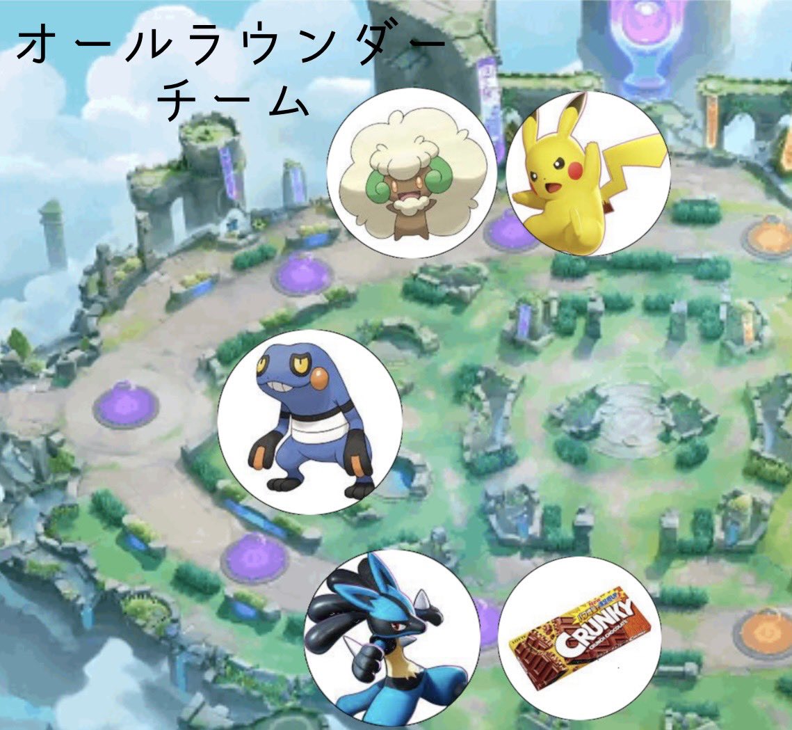 poteti_aka's tweet photo. chatGPTに聞いたポケモンユナイトおすすめ編成
 #ポケモンユナイト https://t.co/BLHngkGvtB
