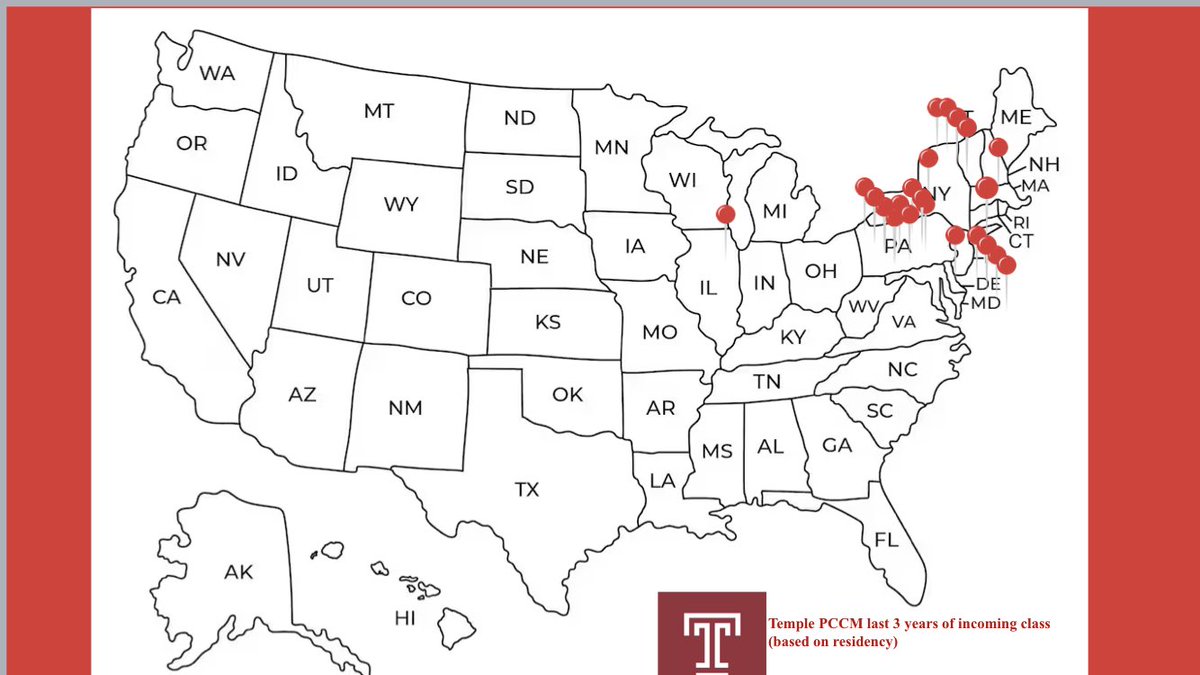 TemplePCCM tweet media