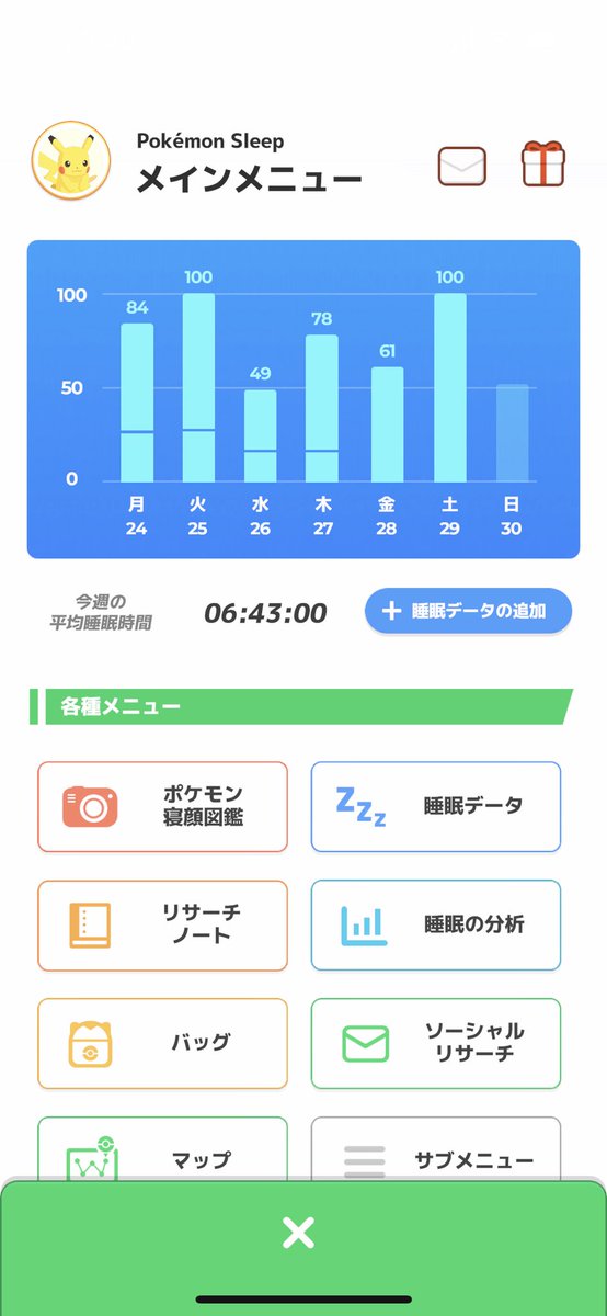 技術系の人 tweet media