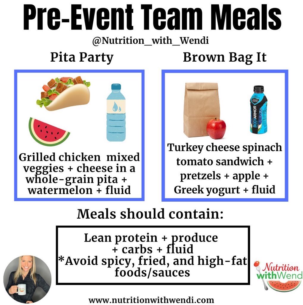 🚨Plan your game day meals in advance. I’m speaking with serval teams across the 🇺🇸 in August on how to properly time meals and snacks heading into game day. No new foods on game day. Be sure to experiment with your meals and snacks during practice and camp.