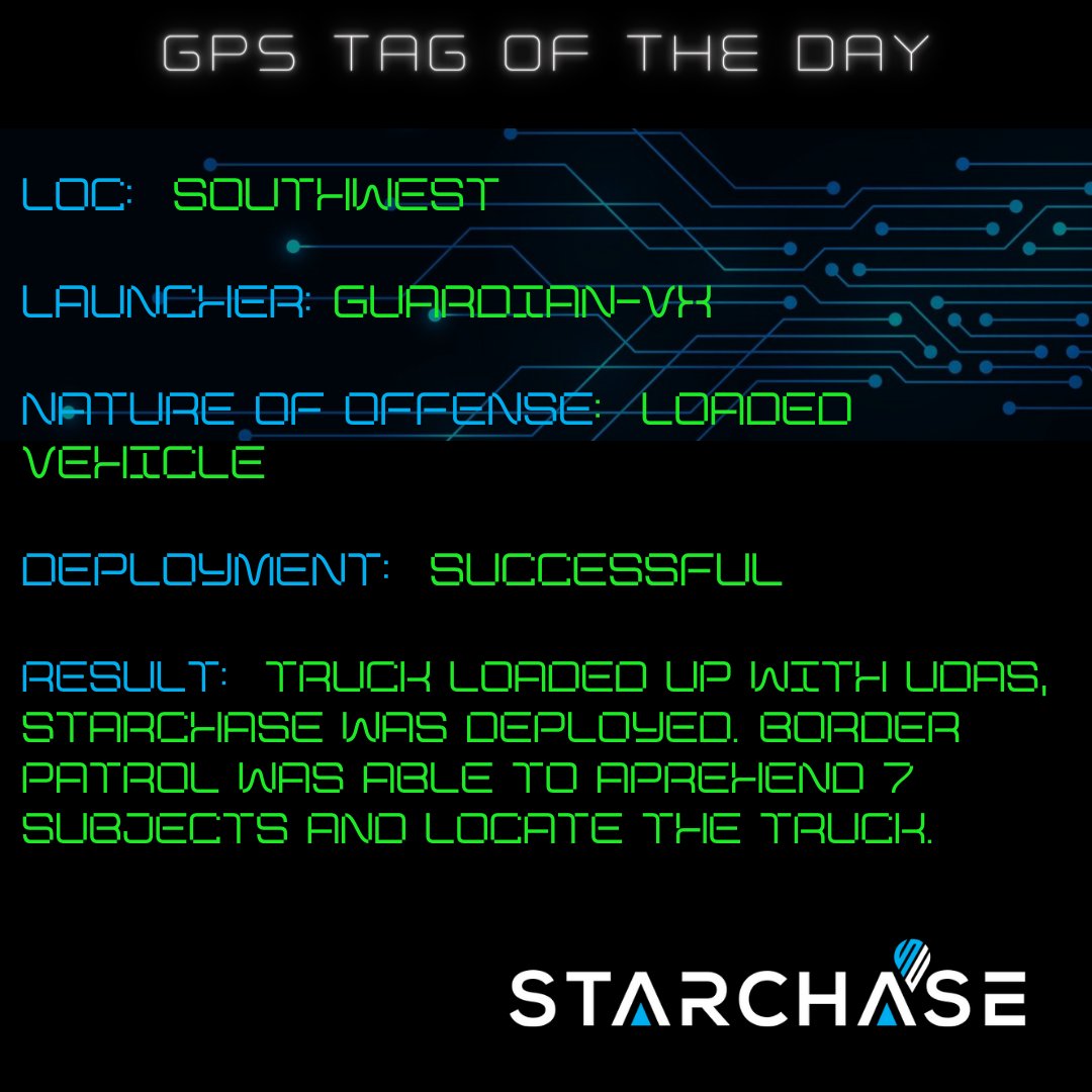 StarChase tweet media