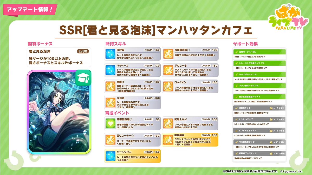 umamusume_GW's tweet photo. 【最新ガチャ更新情報】
7月31日(月)のガチャ更新で実装されるサポートカード一枚目はSSRマンハッタンカフェ(賢さ)！
https://t.co/CVnMMEc9Tu
#ウマ娘 #ぱかライブTV https://t.co/kxeRT3oFvc
