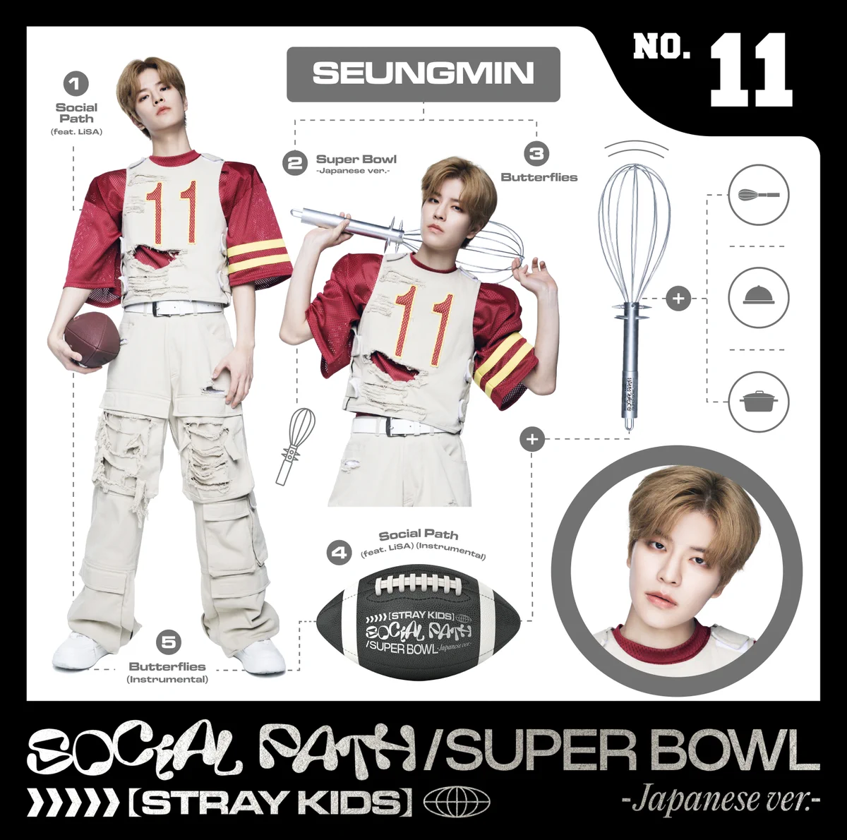 スキズ straykids スンミンssjyp LONDON F2SGo4cbAAAVzQO?format=webp&