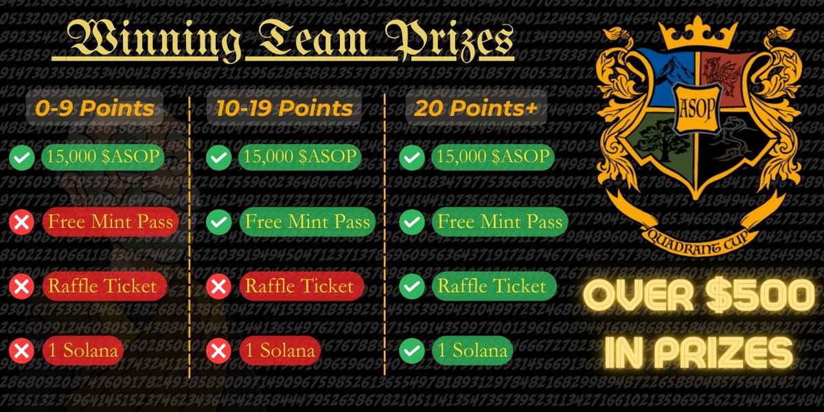 +ASliceofPiNFT tweet media