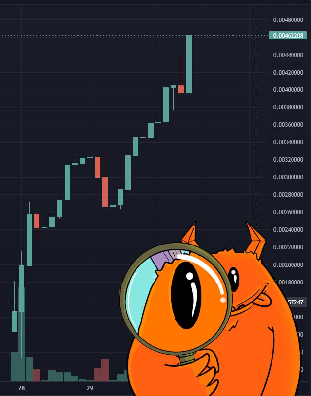 CrypticTANJIRO's tweet photo. @coingecko WERE BULLISH ON $METH 💯🔥

🔘 https://t.co/VeO3ZKur0g

THIS IS JUST A BEGINNING #ETHMonsta !!! 🔥 https://t.co/CG3LVLQF1a