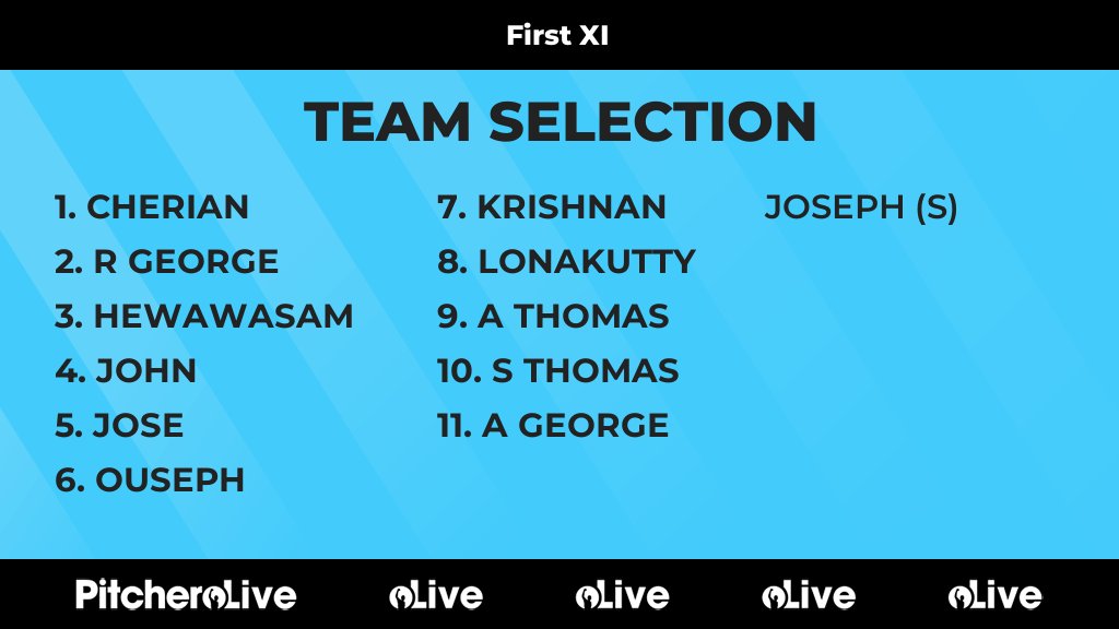 Today's First XI team selection #Pitchero
pitchero.com/clubs/yeovilro…