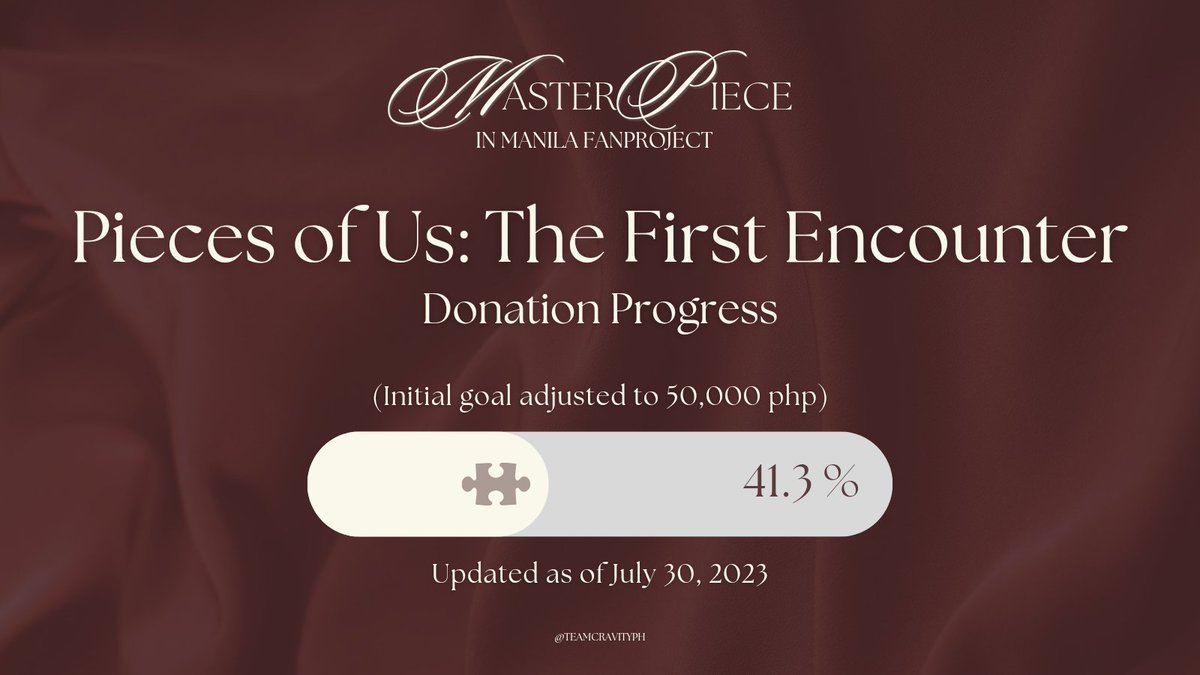 TeamCravityPH's tweet photo. [D-6] DONATION PROGRESS REPORT as of July 30, 2023 

PH LUVITYs, we're halfway from our new goal! If you have extra funds, we encourage you to donate 🙏 Let's make all approved projects happen on the concert day! 

(For donations, kindly check the tweet below) https://t.co/05yFSnrUze