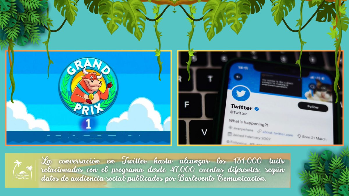 TerradoHome's tweet photo. ¡GRAN EXPECTACIÓN! 👏

La conversación en Twitter hasta alcanzar los 131.000 tuits relacionados con el programa desde 47.000 cuentas diferentes, según datos de audiencia social publicados por Barlovento Comunicación.

☀️ #TDSummer6 https://t.co/nNDzGH4mFl