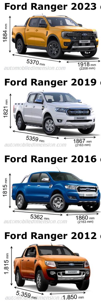 Stephen Redmond tweet media