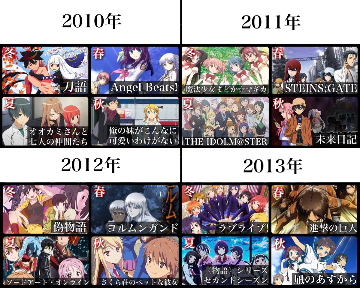 toarutoa's tweet photo. 俺的各クールで一番の名作をまとめてみた https://t.co/eyxv2Yf2Rc