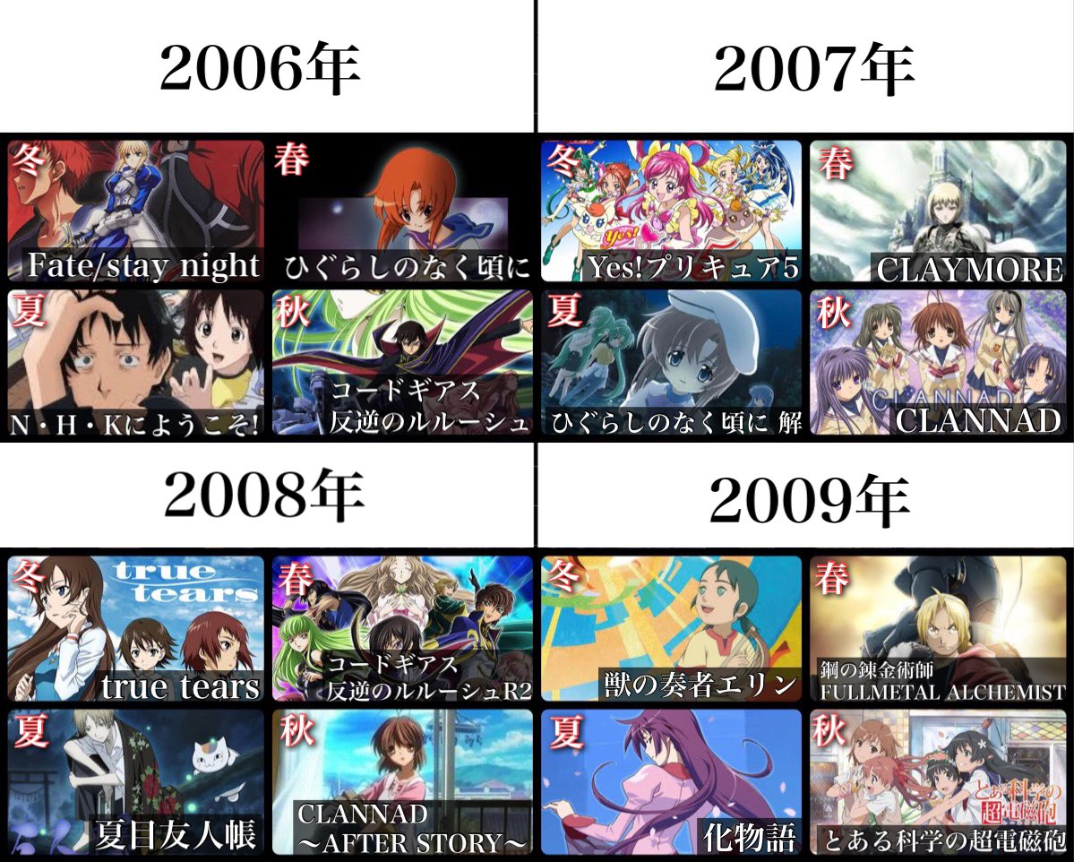 toarutoa's tweet photo. 俺的各クールで一番の名作をまとめてみた https://t.co/eyxv2Yf2Rc