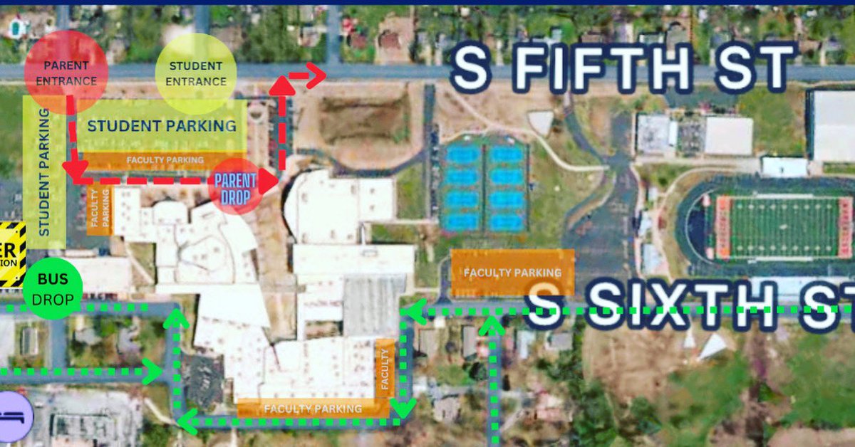 We will have a new traffic flow next year. 

Students parking will enter off 5th St. 

Students being dropped off will also enter off 5th St. using another entrance and exit. 

Bus riders will be dropped off and picked up behind our Career Center.