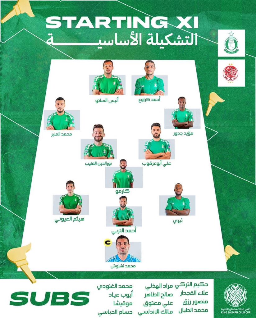 alahlien's tweet photo. STARTINX XI
ALHLI x @WACofficiel
#ASCWAC #ALAHLIWYDAD https://t.co/Of56EG4Iix